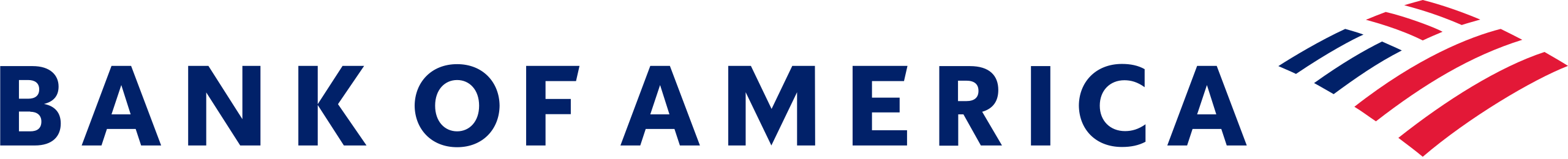 BOFA